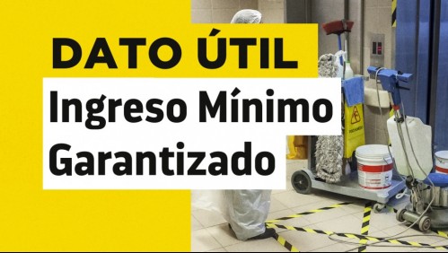 Pago de septiembre del Ingreso Mínimo Garantizado: Conoce cuándo recibes los montos