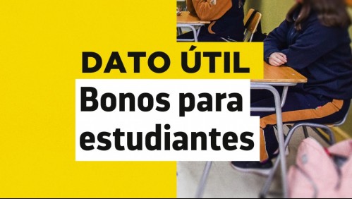 Bono Logro Escolar 2021 ¿Cómo puedo saber si soy beneficiario y cuánto dinero recibiré?