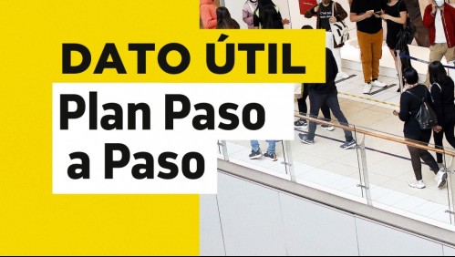 Plan Paso a Paso: ¿Cuáles son las comunas que avanzan y retroceden este miércoles 8 de septiembre?