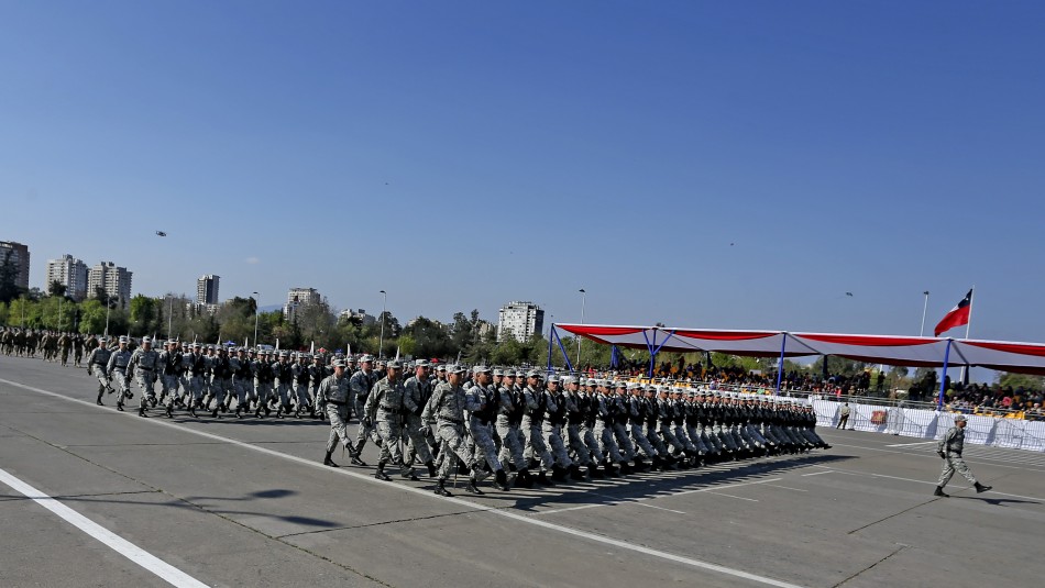 Parada Militar 2021 Realizan Ensayos En El Parque O Higgins A La Espera De Que Se Confirme Meganoticias