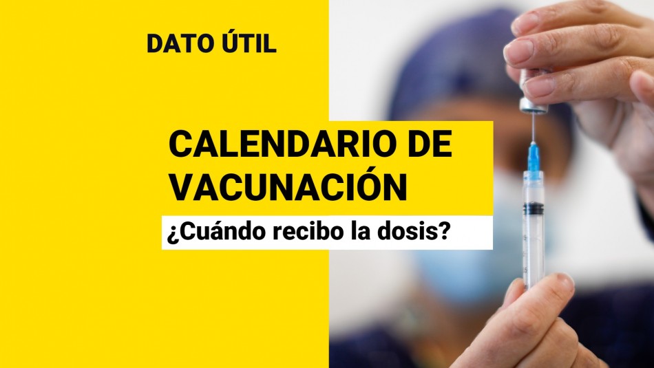 Calendario de vacunación Covid: ¿Quiénes reciben la dosis este miércoles 15 de septiembre? Calendario de vacunación Covid: ¿Quiénes reciben la dosis este miércoles 15 de septiembre?