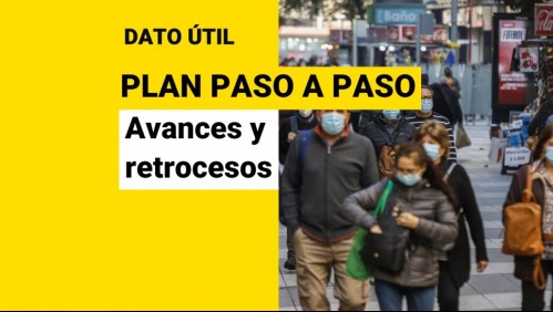 26 comunas avanzan en el Plan Paso a Paso este miércoles: ¿Cuáles son?