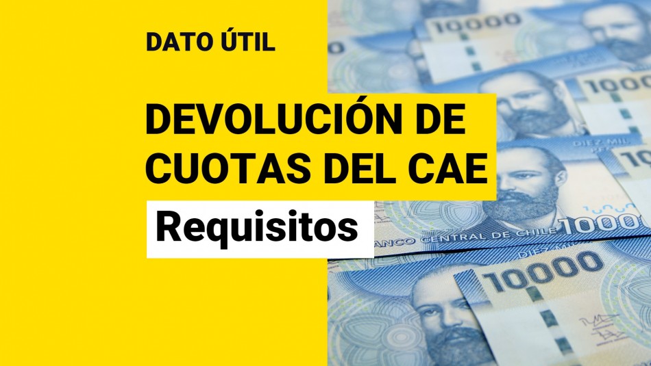 devolucion-cae devolución cae