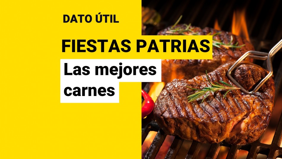 mejores-cortes-de-carne-para-la-parrilla Mejores cortes de carne para la parrilla