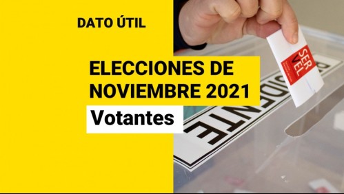 Elecciones de noviembre: ¿Quiénes no pueden votar?