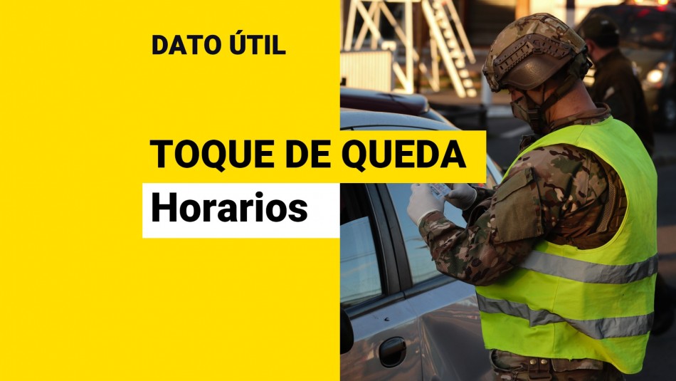 Últimos días del toque de queda: ¿A qué hora comienza en mi región este miércoles 29 de septiembre? Últimos días del toque de queda: ¿A qué hora comienza en mi región este miércoles 29 de septiembre?