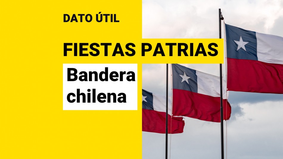 Fiestas Patrias: Cuáles son las multas por no colocar la bandera chilena Fiestas Patrias: Cuáles son las multas por no colocar la bandera chilena