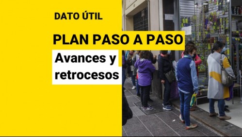 Plan Paso a Paso: Las comunas que avanzan y retroceden este miércoles 15 de septiembre