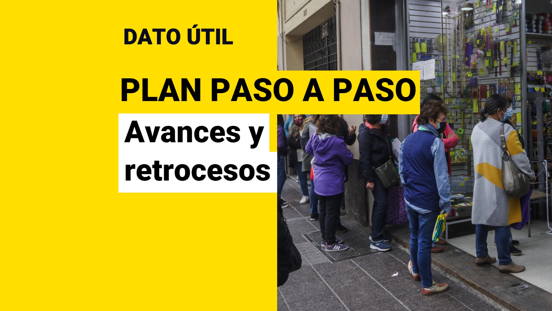 Plan Paso a Paso: Las 22 comunas que avanzan y retroceden de fase este sábado