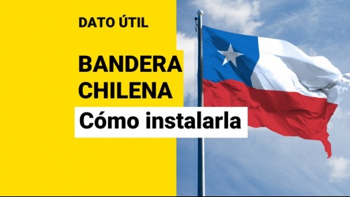 Fiestas Patrias: ¿Cómo se instala la bandera en la ventana o en un mástil?