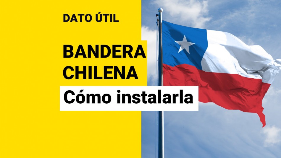 posiciones-bandera-chilena posiciones bandera chilena