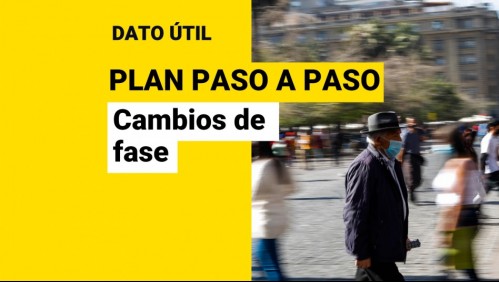 Plan Paso a Paso: ¿Cuáles son los cambios de fase de este viernes 17 de septiembre?