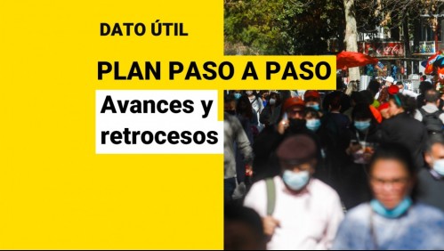 Plan Paso a Paso: Las comunas que avanzan y retroceden este miércoles 22 de septiembre