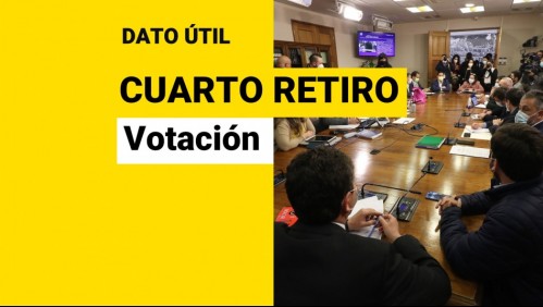 Cuarto retiro del 10%: ¿Cuándo es la votación de los proyectos?