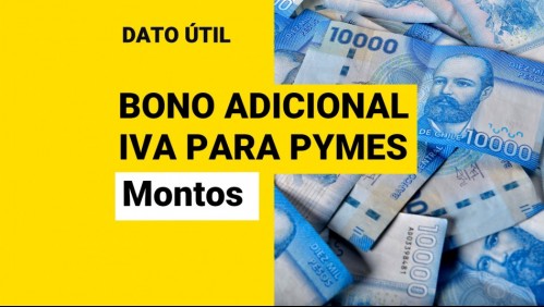 Bono Adicional IVA para Pymes: ¿Quiénes pueden recibir más de $2 millones?