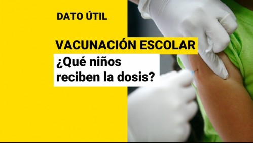 Calendario de vacunación escolar: ¿Qué niños reciben la dosis esta semana?