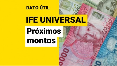 IFE Universal: ¿Qué montos recibiré en septiembre, octubre y noviembre?