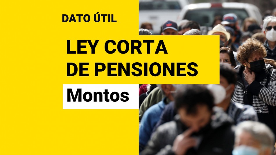 Ley Corta de Pensiones: ¿A cuánto aumentará mi jubilación? Ley Corta de Pensiones: ¿A cuánto aumentará mi jubilación?