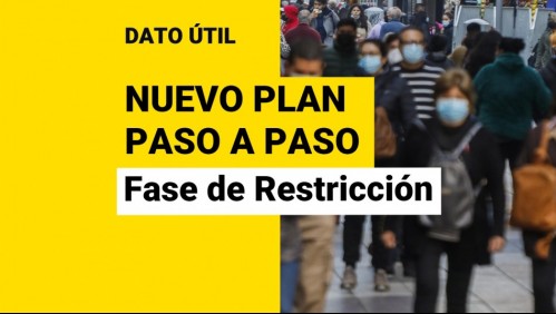 Plan Paso a Paso: ¿Qué es la nueva fase de Restricción y qué se puede hacer?