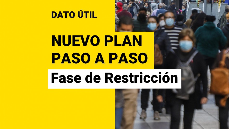 Plan Paso a Paso: ¿Qué es la nueva fase de Restricción y qué se puede hacer? Plan Paso a Paso: ¿Qué es la nueva fase de Restricción y qué se puede hacer?