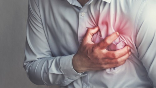 ¿Te preocupa tu corazón? Estos son los síntomas de las principales enfermedades cardíacas