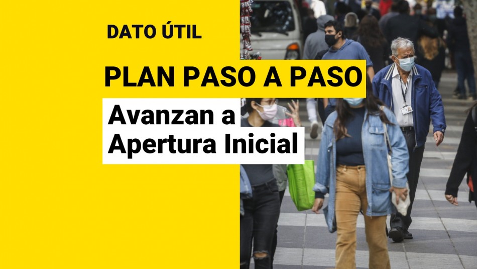 comunas-que-avanzan-a-apertura-inicial Comunas que avanzan a Apertura Inicial