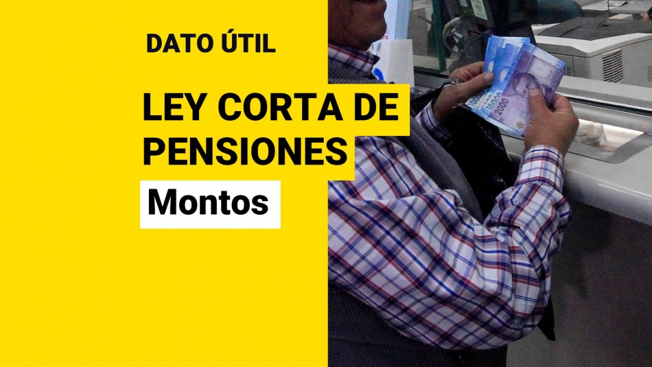nuevos-montos-de-pensiones-ley-corta Nuevos montos de pensiones ley corta