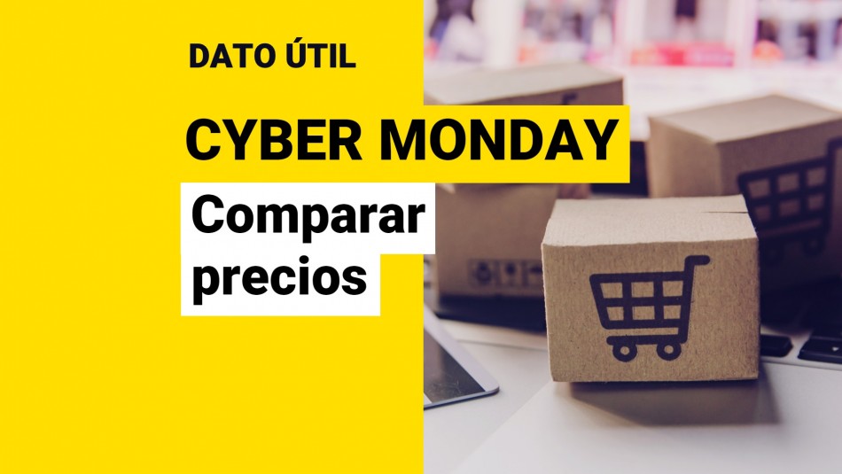 comprar-precios-ofertas-cyber-monday Comprar precios ofertas Cyber Monday