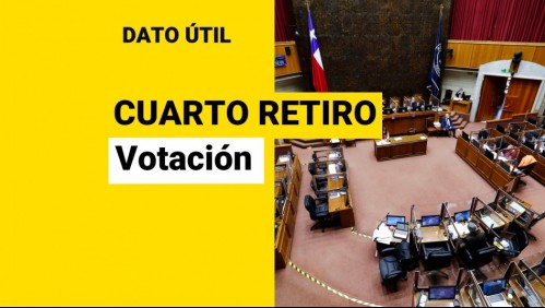 Cuarto retiro del 10%: ¿Cuándo se votaría en el Senado?