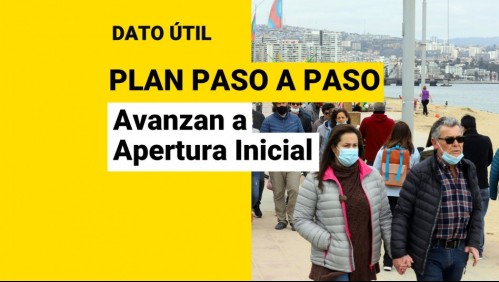 ¿Qué comunas avanzan a Apertura Inicial este miércoles 13 de octubre?