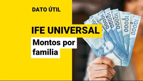 IFE Universal vuelve a sus montos originales: ¿Cuánto dinero recibirá cada familia en octubre?