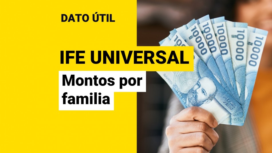 ife-universal-octubre-2021-montos-por-familia ife universal octubre 2021 montos por familia