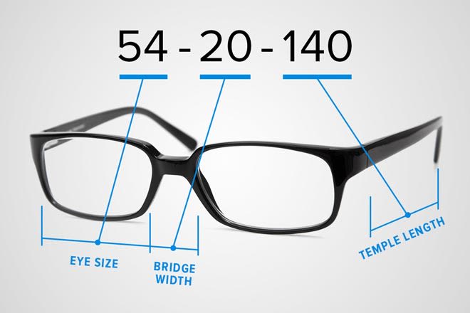 Explicación de los números al interior de los lentes. 