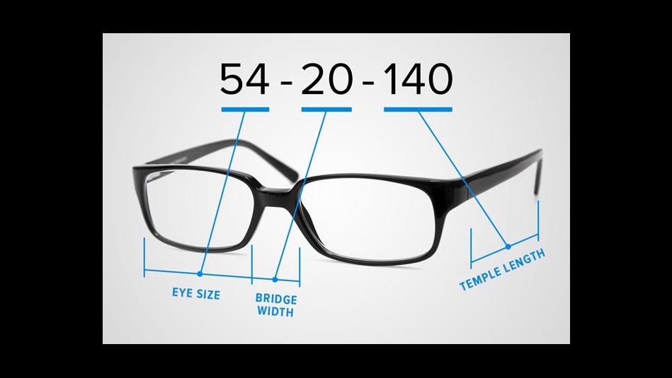 Qué significan los números de la patilla de tus gafas?