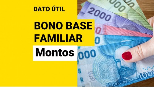 Bono Base Familiar: ¿Cuál es el monto que puedo recibir?