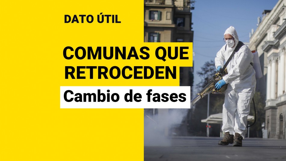 comunas-que-retroceden-cambio-de-fases-hoy Comunas que retroceden cambio de fases hoy