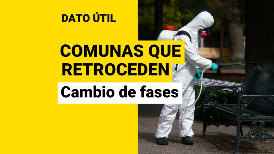 comunas-que-retroceden-cambio-de-fases-hoy Comunas que retroceden cambio de fases hoy