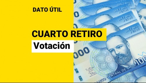 Cuarto retiro del 10%: ¿Cuándo se votaría el proyecto?