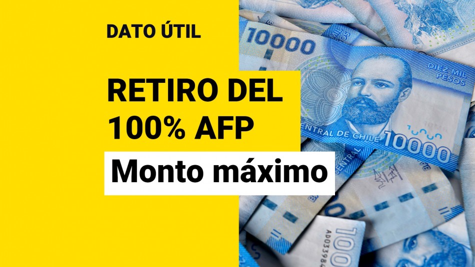 retiro-100-afp retiro 100 afp