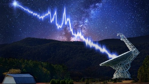 Algo nos está llamando: Científicos detectaron más de 1.600 misteriosas ráfagas de radio desde otra galaxia