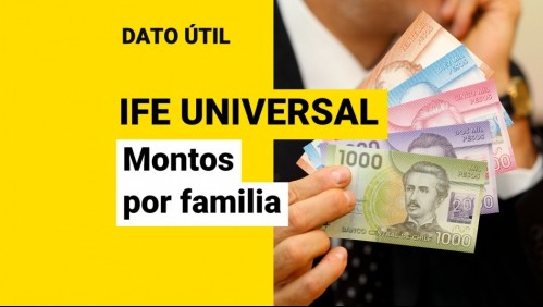 IFE Universal del 100%: ¿Qué monto recibirá mi familia en octubre?