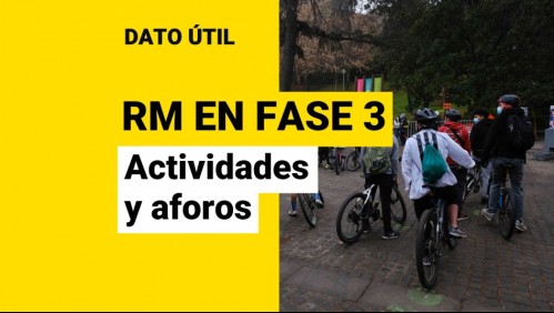 Región Metropolitana vuelve a Preparación: ¿Qué está permitido en Fase 3?