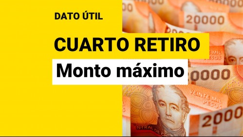 Cuarto retiro del 10%: ¿Cuánto dinero se podría sacar?