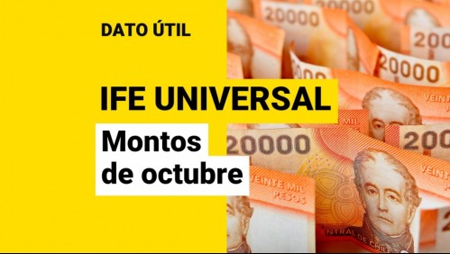 IFE Universal del 100%: ¿Cuál es el monto que recibirá mi familia en octubre?