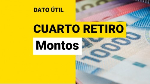 Cuarto retiro avanzó en el Senado: ¿Cuánto dinero se podría sacar?