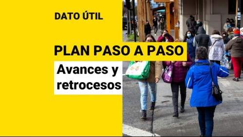 Plan Paso a Paso: ¿Cuáles son los cambios de fases de este sábado 30 de octubre?