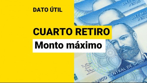 Cuarto retiro del 10%: ¿Cuál es el monto que podría sacar?