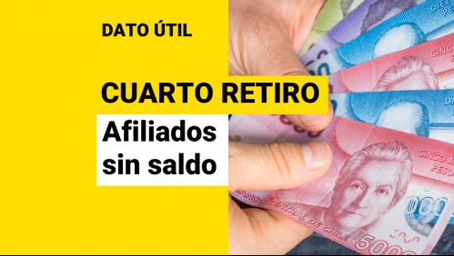 Cuarto retiro del 10%: ¿Cuántos afiliados quedarían sin saldo en sus cuentas?