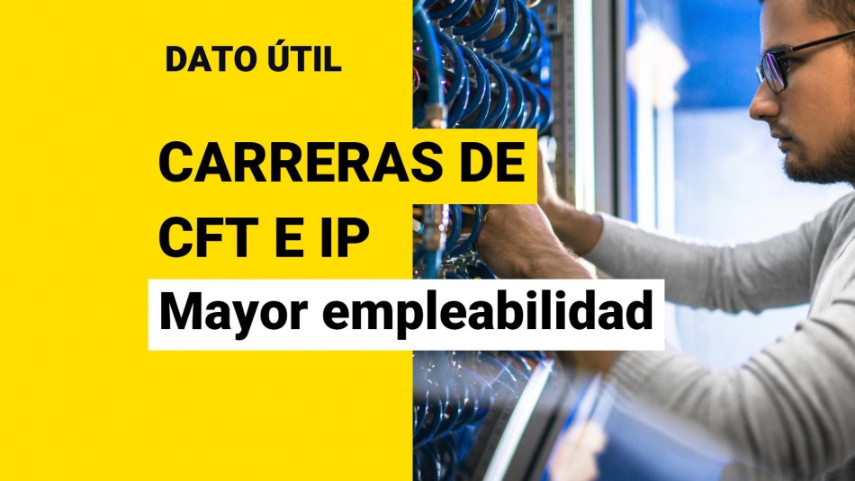 Admisión 2022: Estas son las carreras de CFT e IP con mayor empleabilidad Admisión 2022: Estas son las carreras de CFT e IP con mayor empleabilidad
