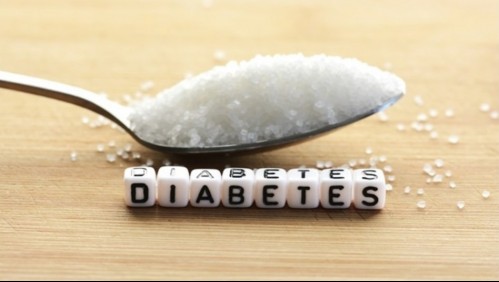 Estas son las causas que podrían estar detrás de la diabetes
